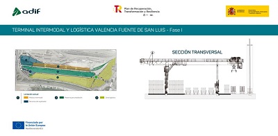 Aprobada la actualizaci�n del convenio de la terminal intermodal Font de Sant Llu�s